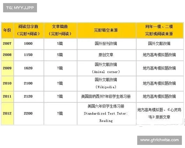 东超这一词的多维解读及其在不同语境中的含义分析